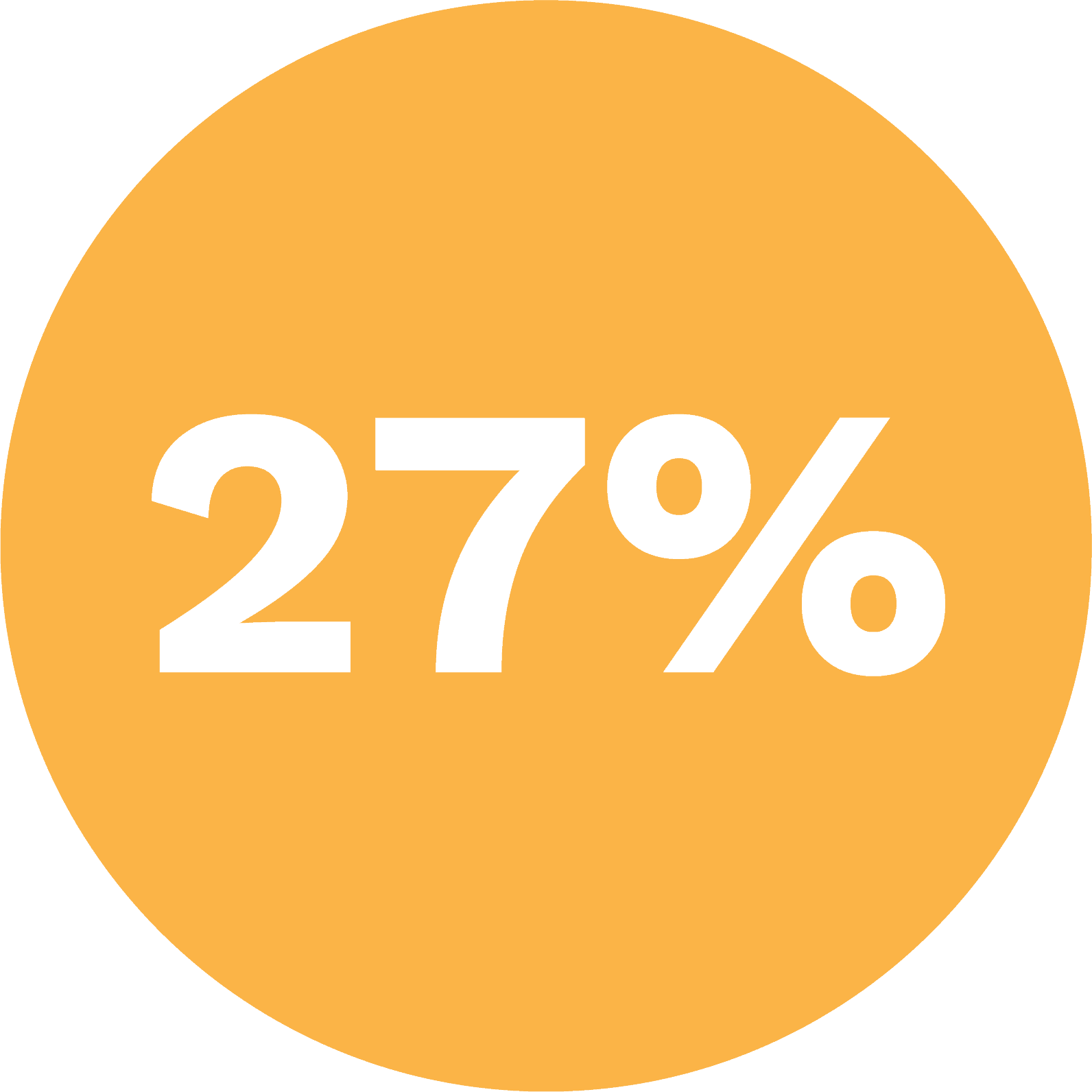 27%